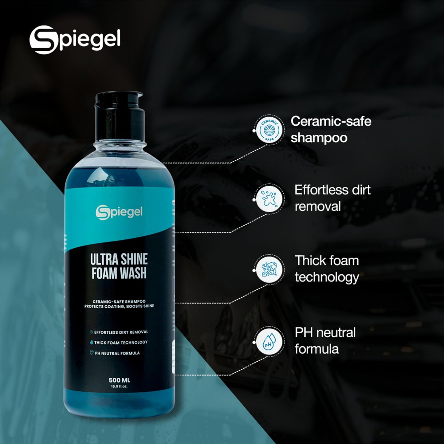 Spiegel Ultra Shine Car Shampoo 1L + 250 GSM Microfiber Cloth – High Foam pH-Balanced Car Wash Liquid – Streak-Free Shine – Safe on Paint, Ceramic, Chrome & Glass