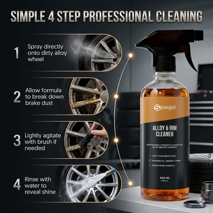 Alloy & Rim Cleaner – Powerful Iron & Brake Dust Remover  Deep Clean in Seconds