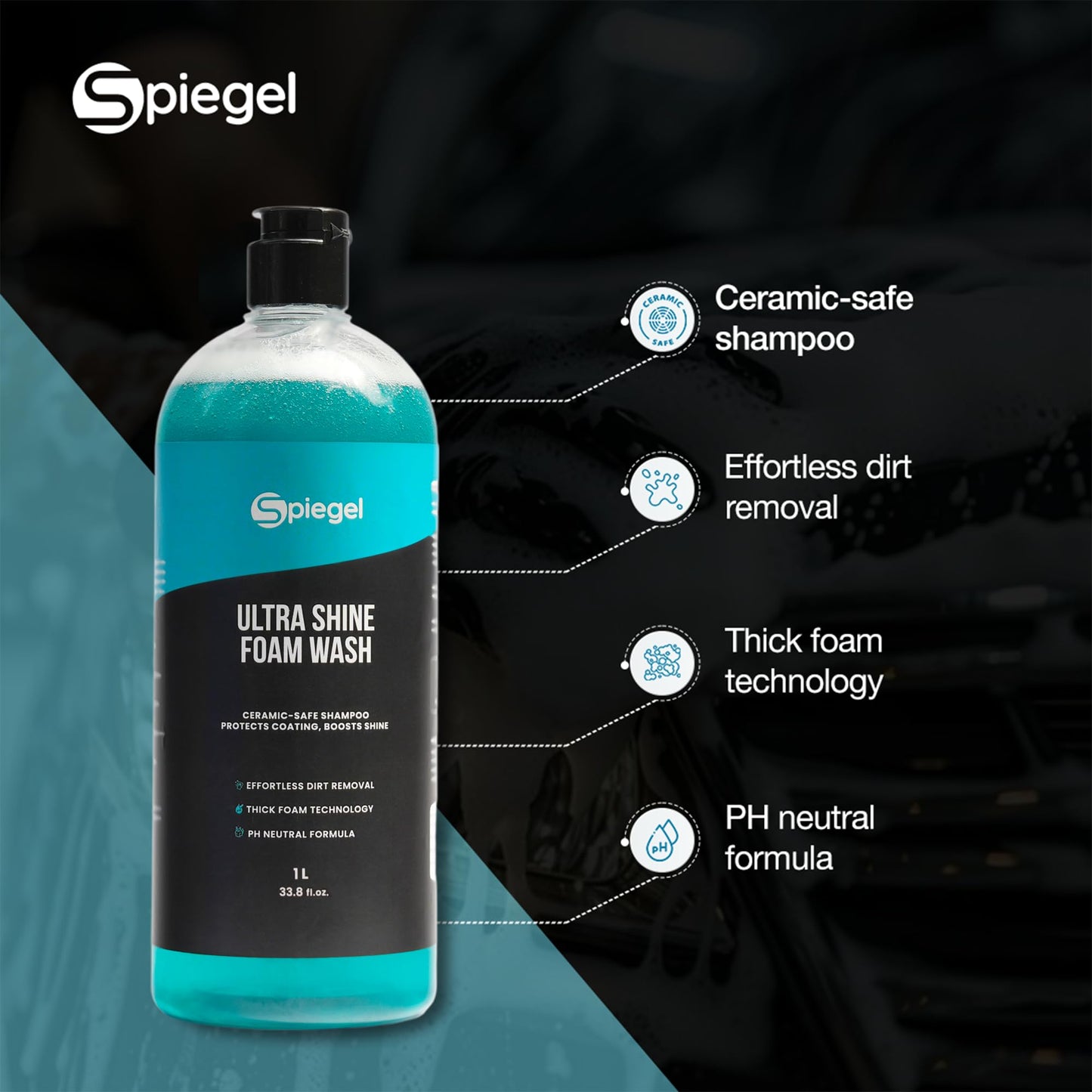 Spiegel Ultra Shine Car Shampoo 1L + 250 GSM Microfiber Cloth – High Foam pH-Balanced Car Wash Liquid – Streak-Free Shine – Safe on Paint, Ceramic, Chrome & Glass